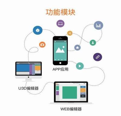 幻眼科技 以AR技術(shù)重塑數(shù)字內(nèi)容制作與營(yíng)銷(xiāo)新體驗(yàn)
